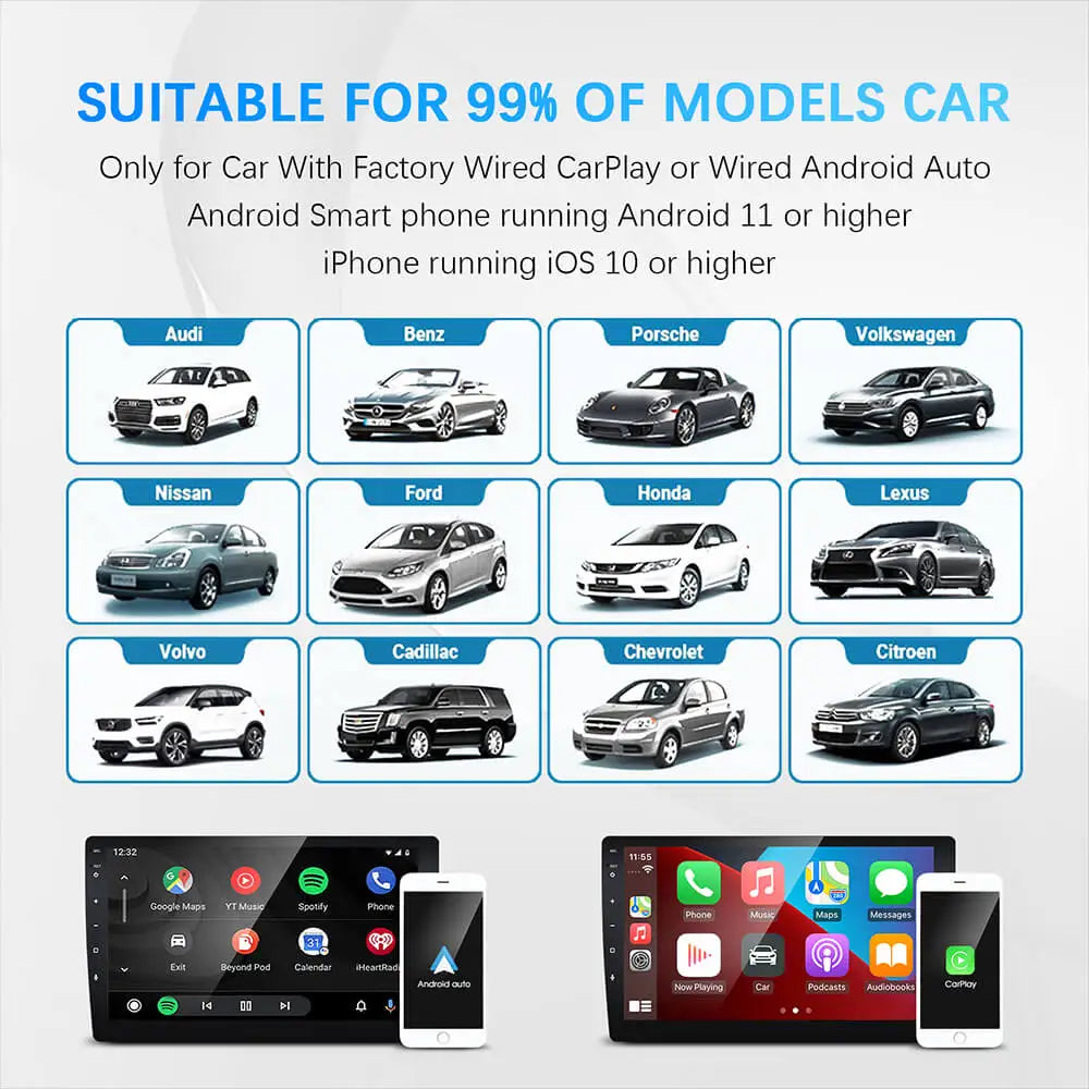 EzoneTronics Ultra-Mini 2-in-1 Wireless CarPlay & Android Auto Adapter – 5.8GHz Plug & Play