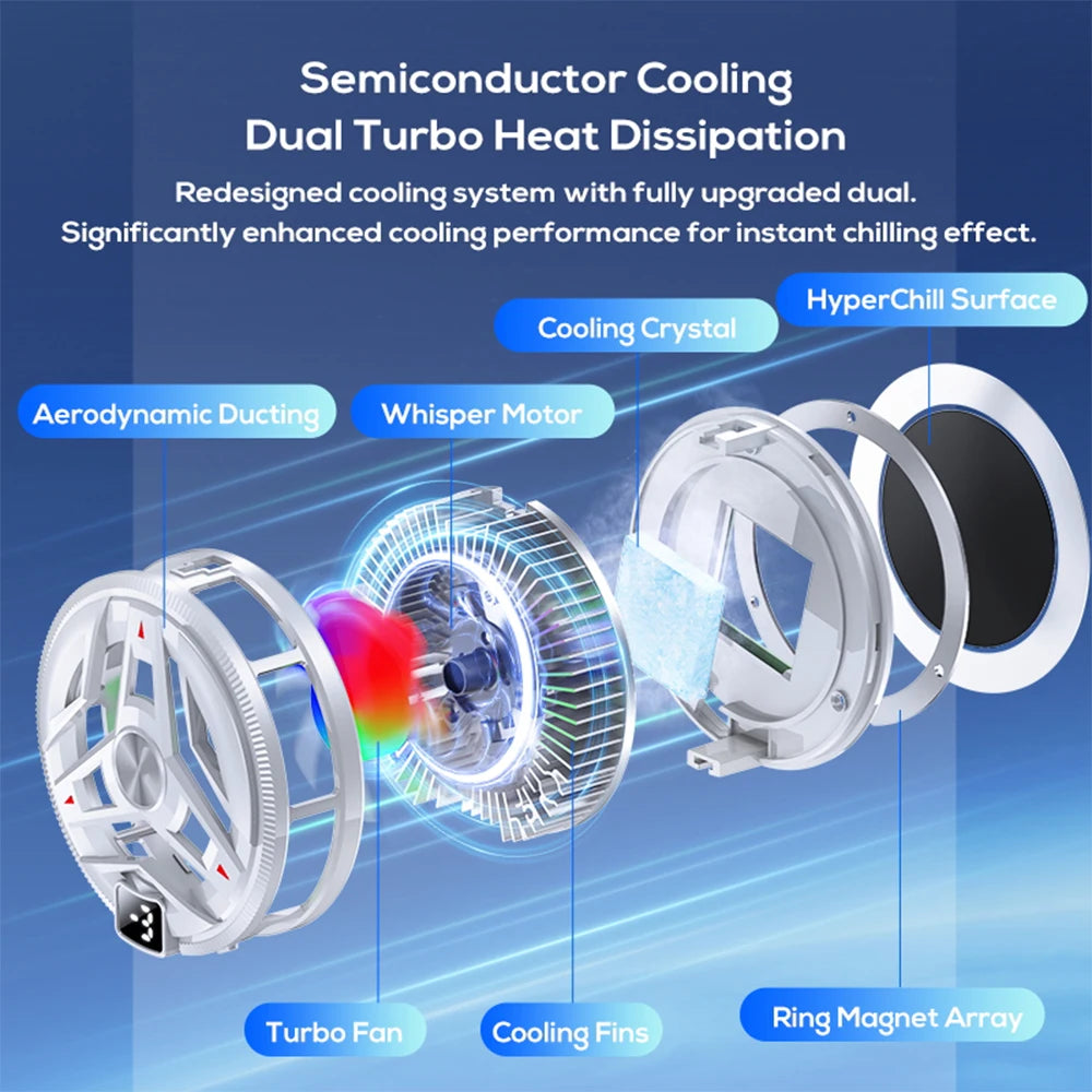 Universal Phone Cooling Accessory – CE & RoHS Certified External Cooler