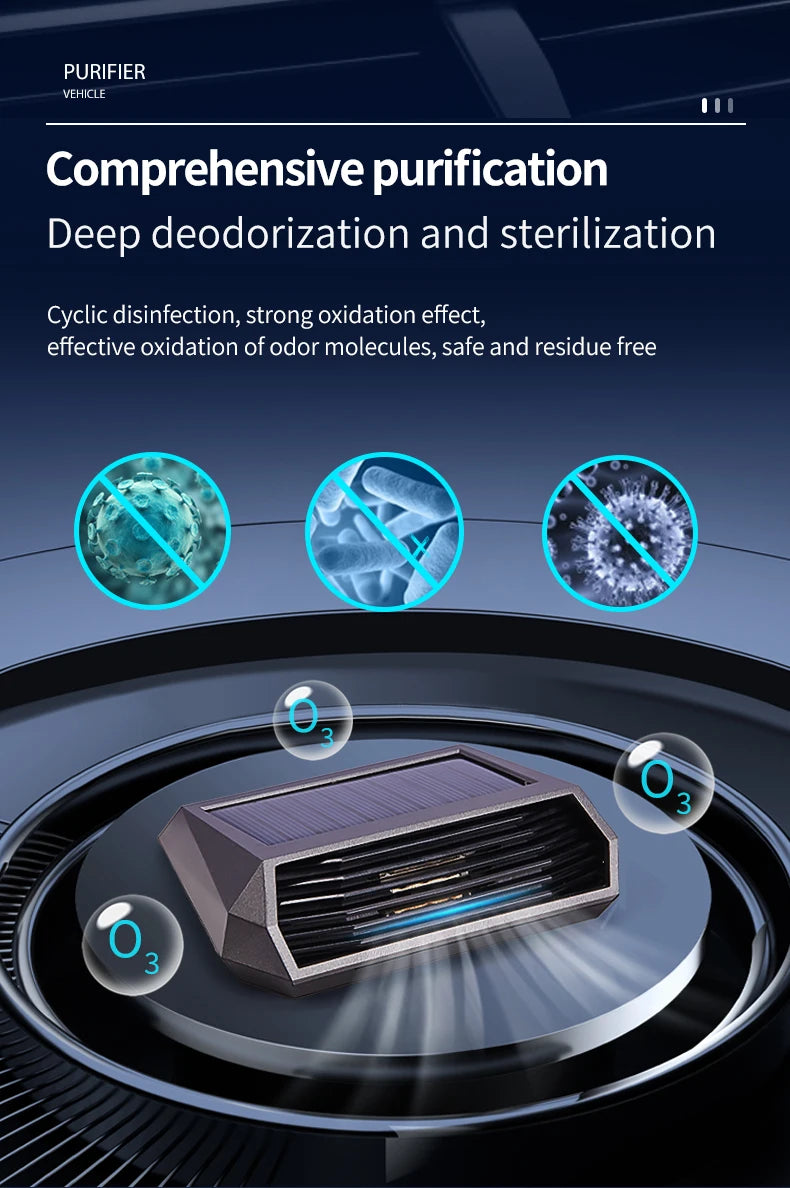 Kebidumei Solar Car Air Purifier with Type-C Charging – Auto Start/Stop Negative Ion & Active Oxygen Deodorizer