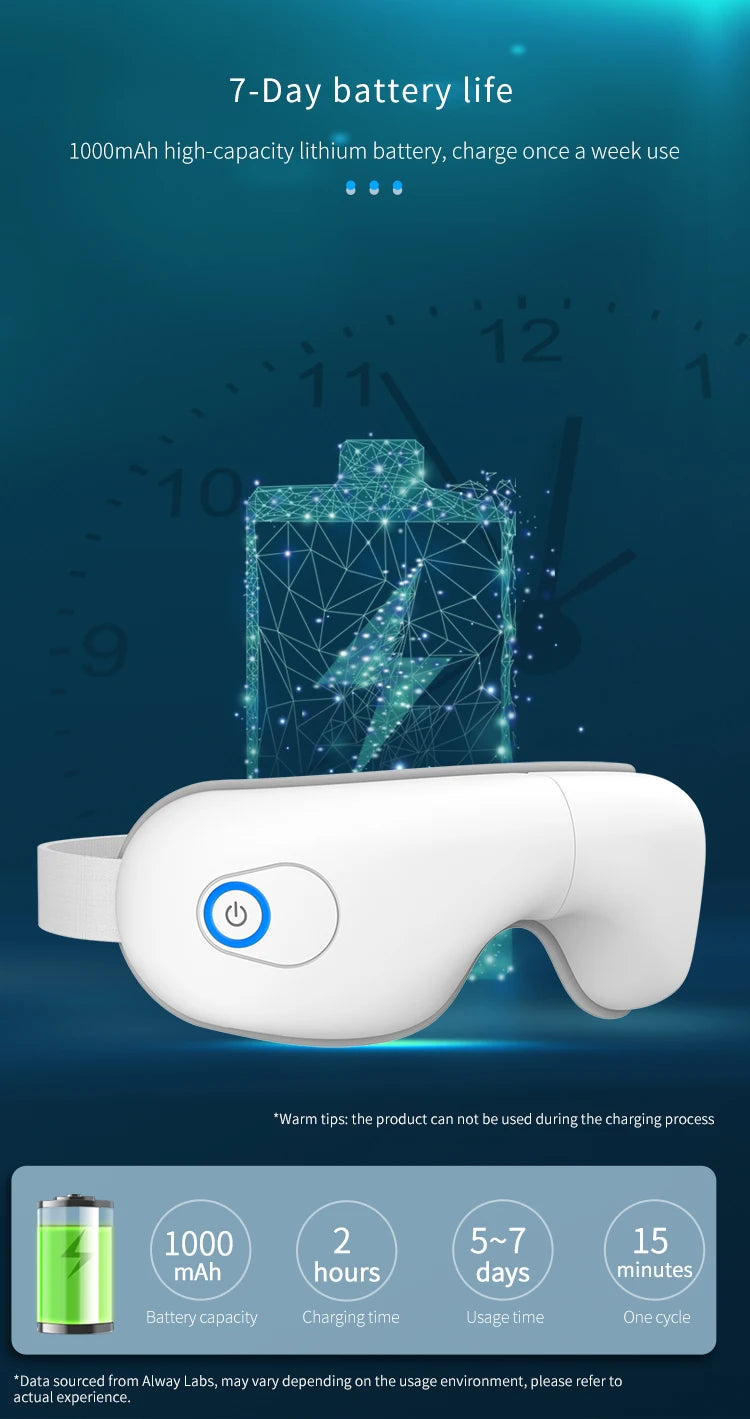 VIMYSHOW Bluetooth Eye Massager – Heat, Vibration & Music Relaxation Mask