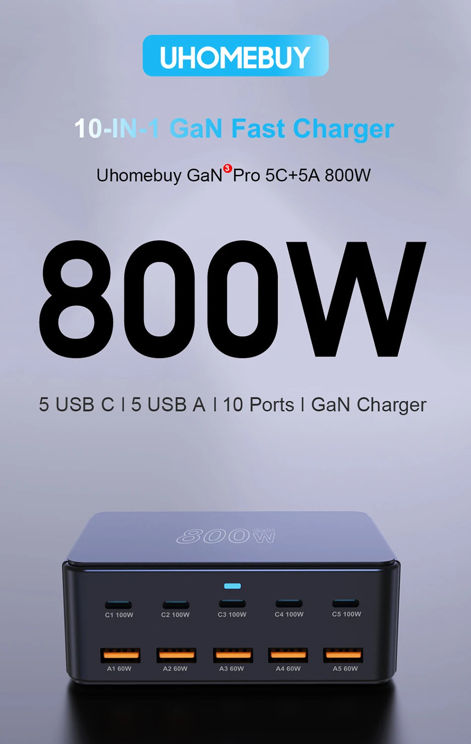 BK-123D 800W GaN Fast Charger – Multi-Port USB-C 100W PD for Laptops & Phones