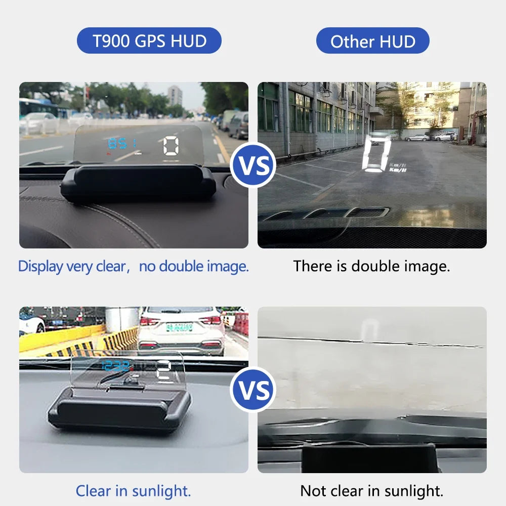 ZMFJH C500 OBD2 / T900 GPS Head-Up Display – Digital Speedometer with RPM, Fuel, Voltage & Alarm Alerts (KM/H & MPH)
