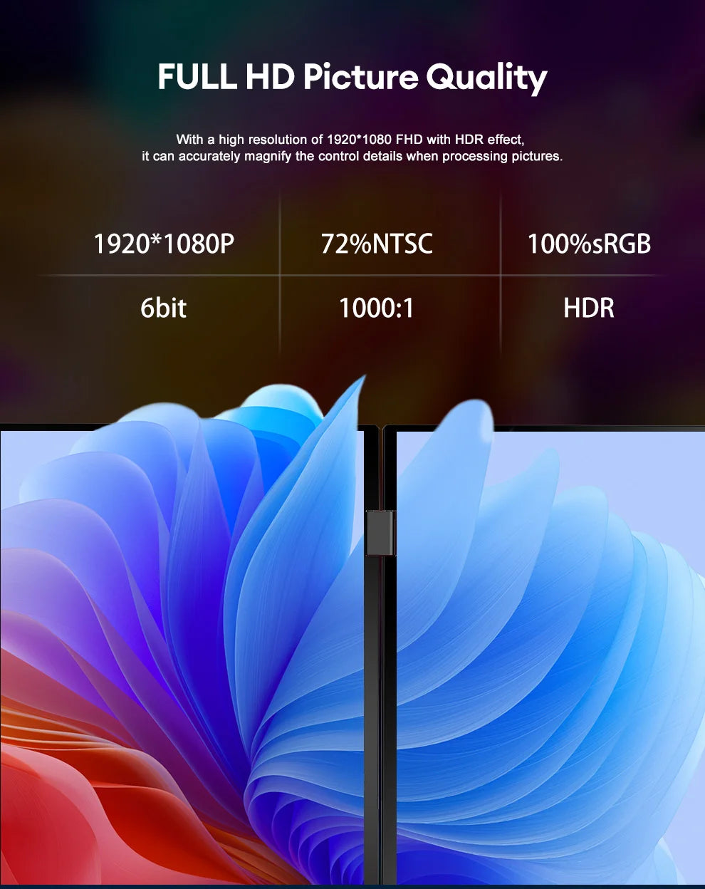 ZEUSLAP Z15W 15.6″ Dual Portable Monitor | FHD 1080P IPS | 100% sRGB | Thunderbolt/USB-C Foldable Screen