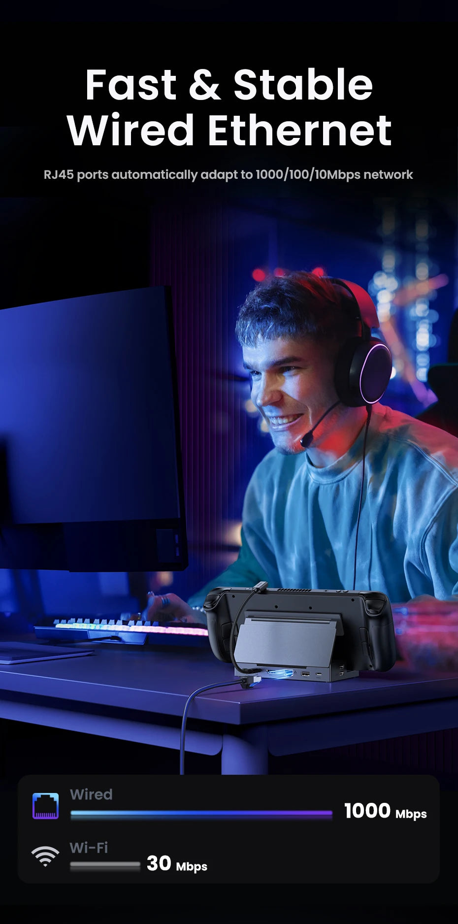 9-in-1 Steam Deck Docking Station – 4K@60Hz HDMI, 10Gbps USB-C, 100W PD Stand
