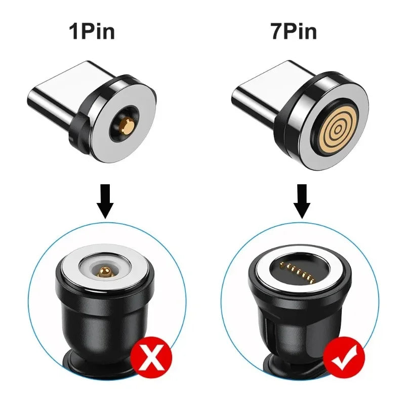 5PCS Magnetic Cable Plug Set – 7-Pin Fast Charging Adapter Tips (Lightning / Type-C / Micro USB)