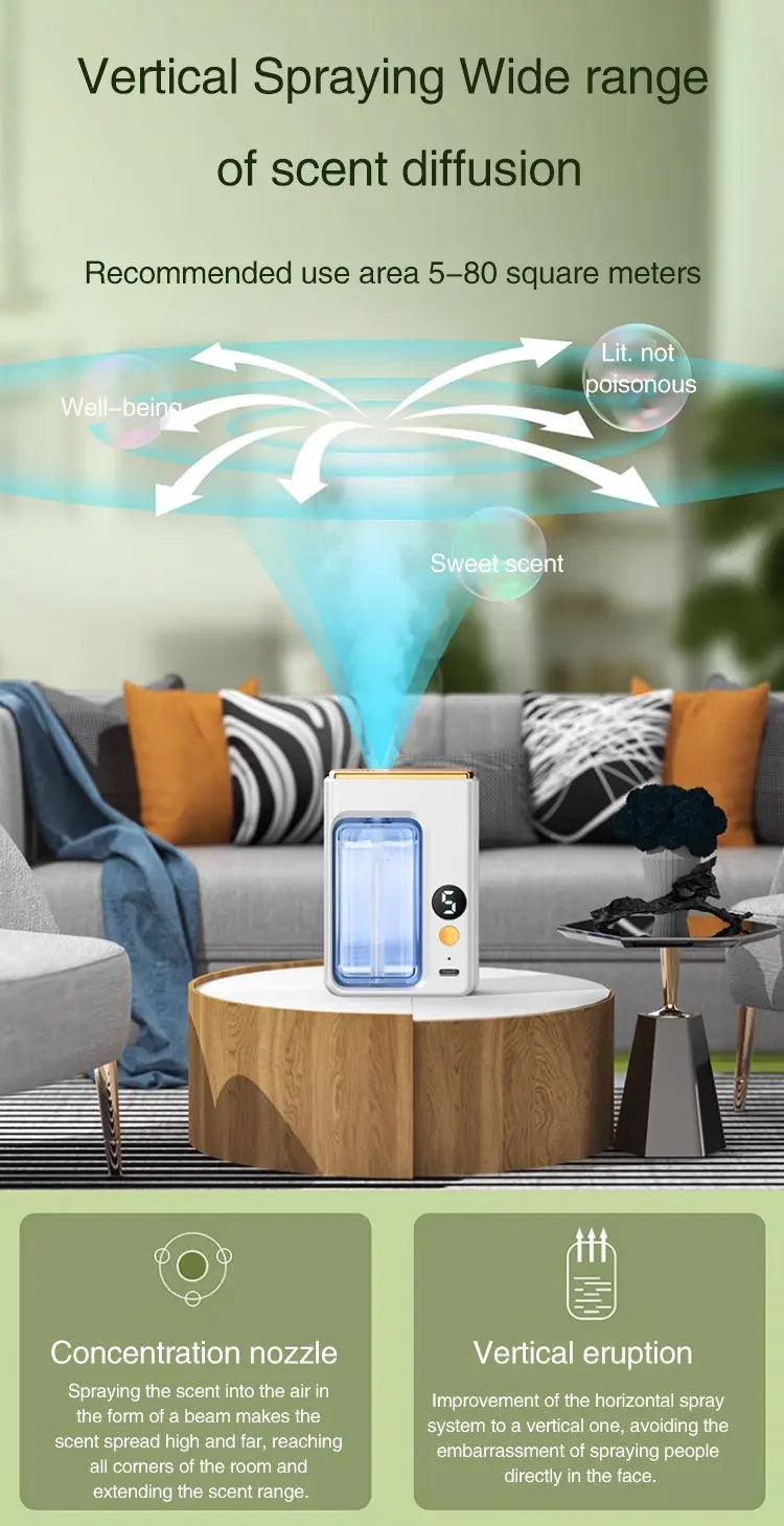 ZAOXI Smart Aromatherapy Diffuser – USB-C Rechargeable, Ultra-Quiet, Wall or Desk Mount
