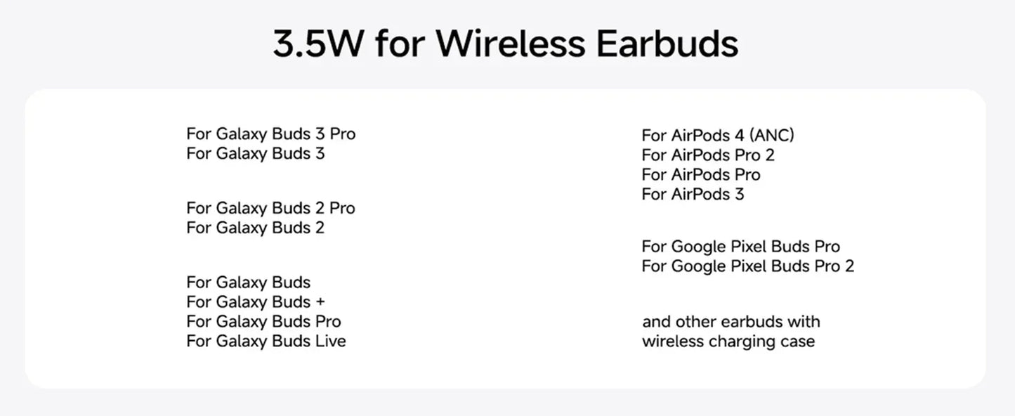Foldable Wireless Charger Stand for Samsung Phone, Watch & Buds