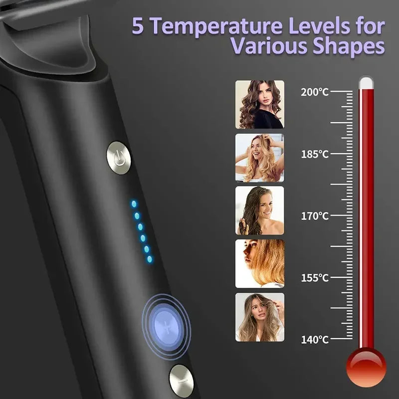 Thermostatic Hair Straightener Comb – 3-Minute Fast Styling Ionic Hot Brush