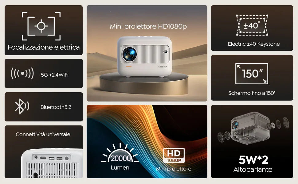 WiFi Bluetooth Projector – Auto Focus, Zoom, Outdoor Home Theater