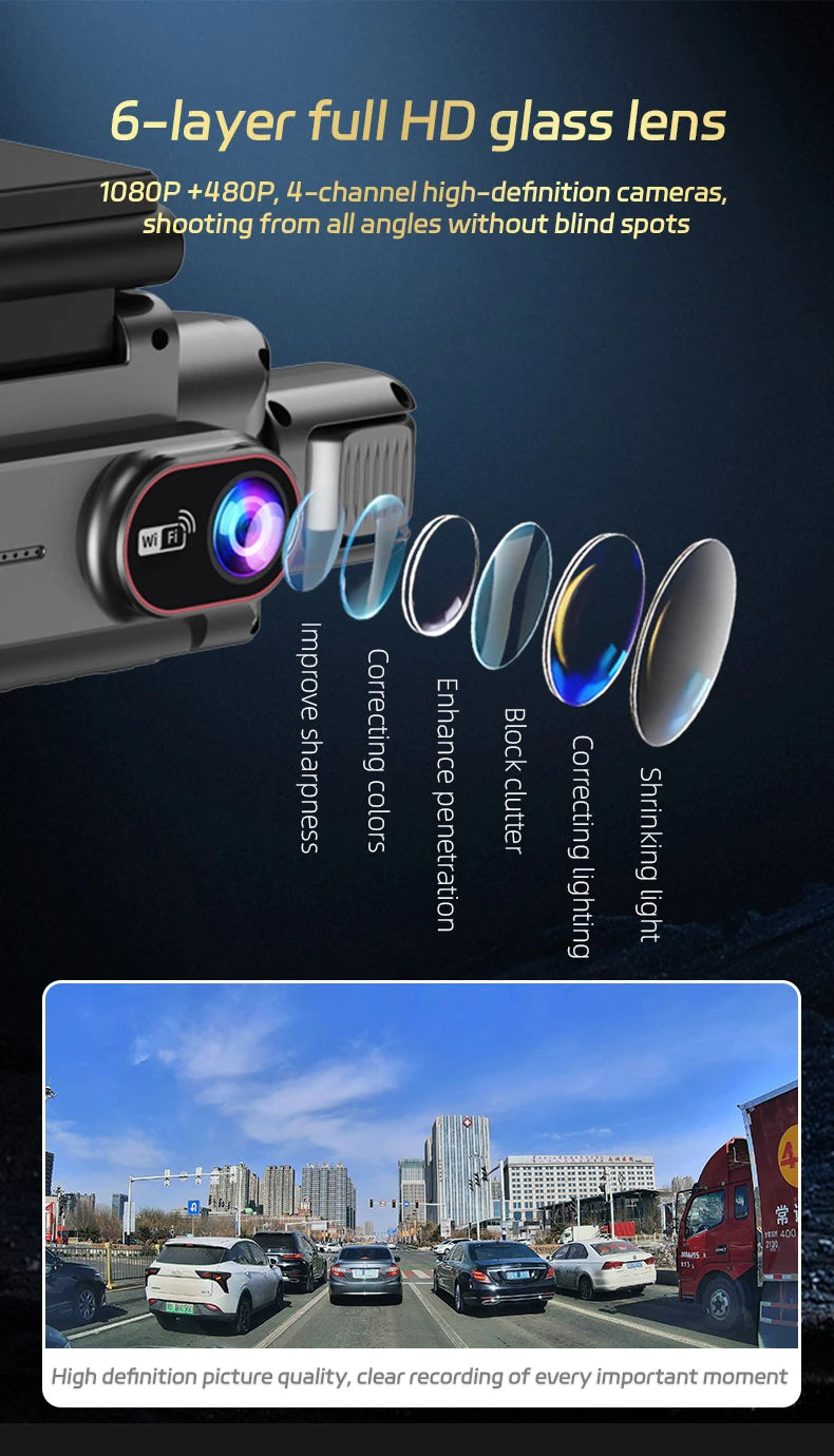360° 4-Lens Dash Cam 1080P – WiFi Car DVR with Night Vision & Loop Recording