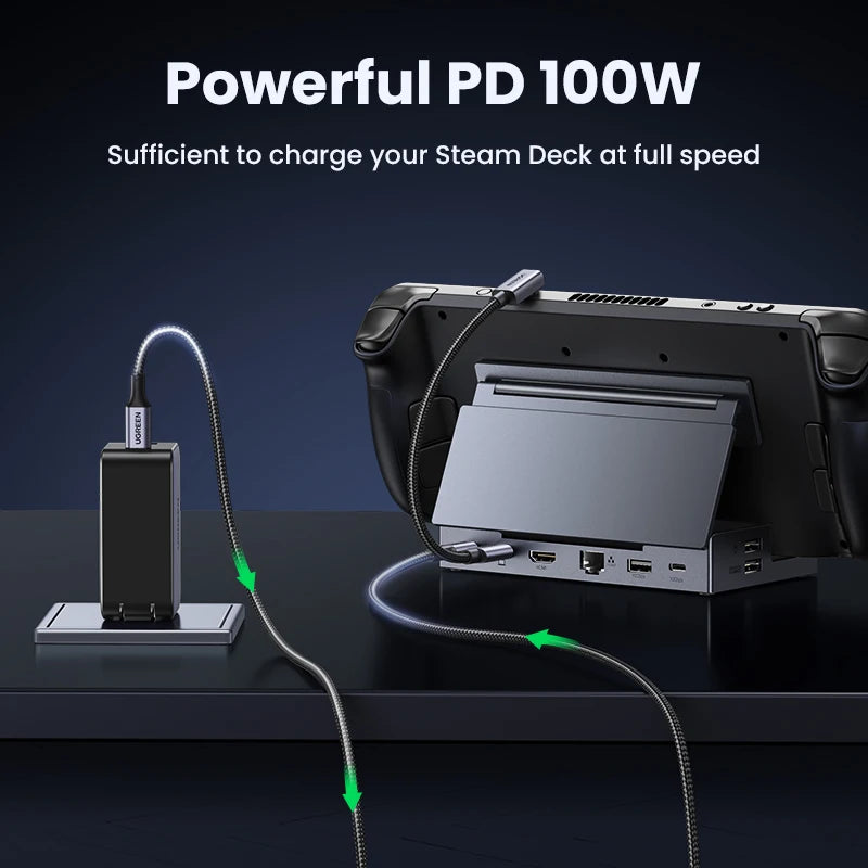 9-in-1 Steam Deck Docking Station – 4K@60Hz HDMI, 10Gbps USB-C, 100W PD Stand