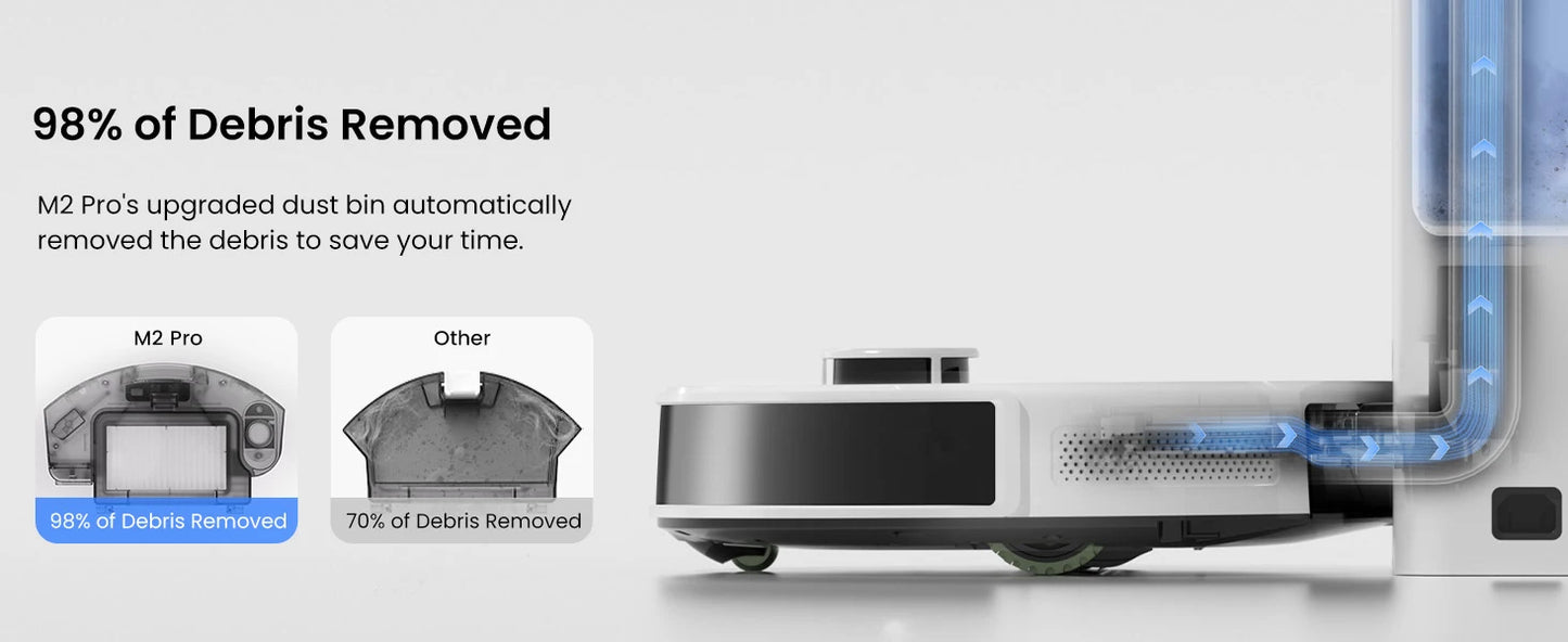 Lefant M2 Pro Smart Robot Vacuum Cleaner – LiDAR Navigation, Wet & Dry Cleaning, Alexa Ready