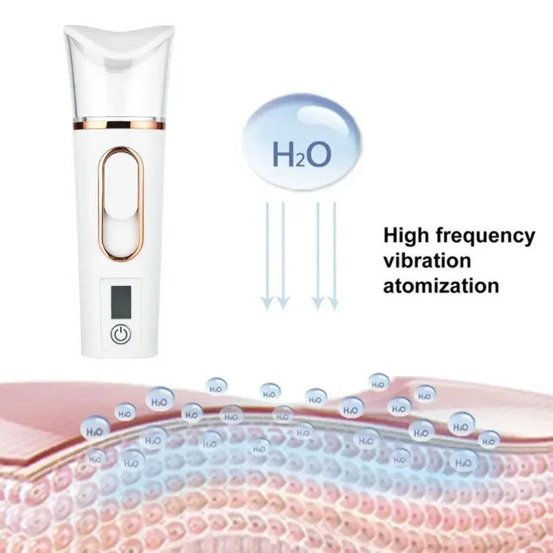 Miitina Portable Facial Steamer – Dual Spray Cold Mist Skin Hydration Device