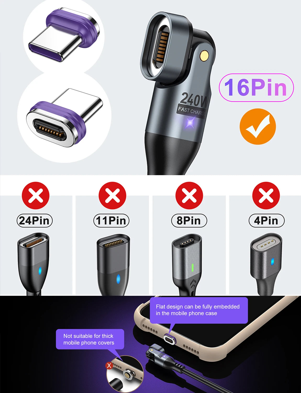 Magnetic USB-C Cable 240W PD – 3-in-1 Type-C / Lightning / Micro, 5A Fast Charge