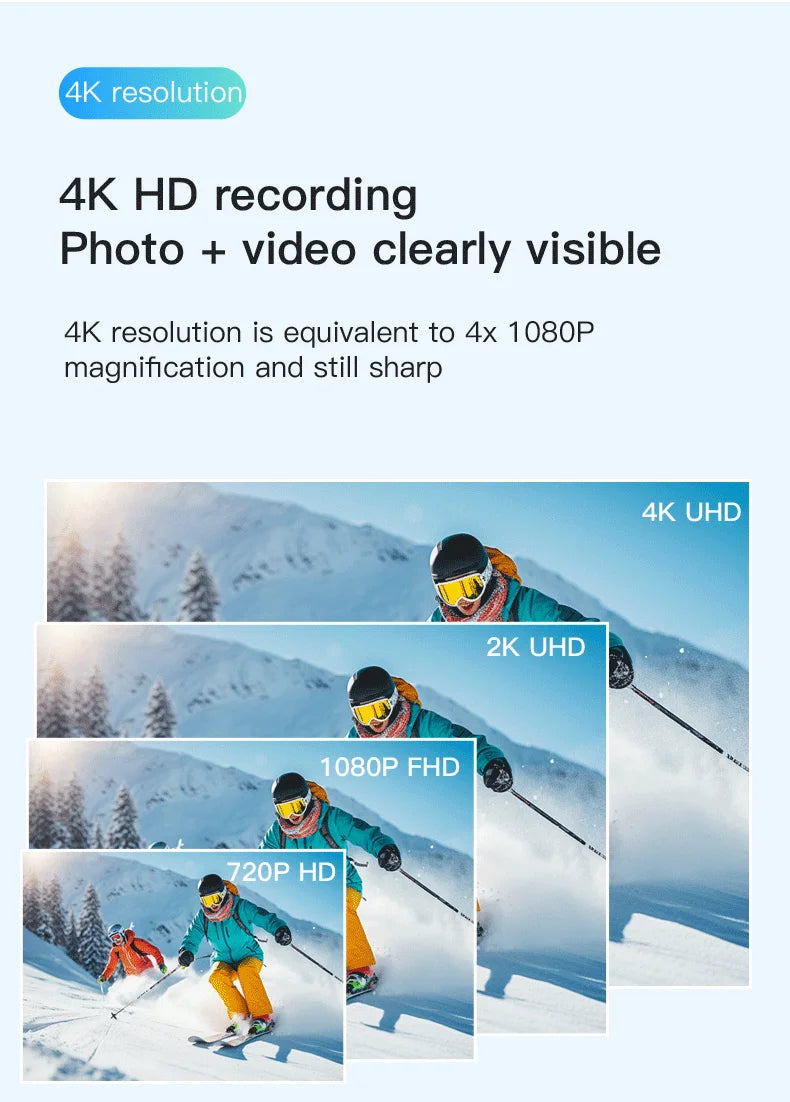 JETO H88 Ultra-Mini 4K Sports Action Camera – Waterproof Case, WiFi, POV Recording
