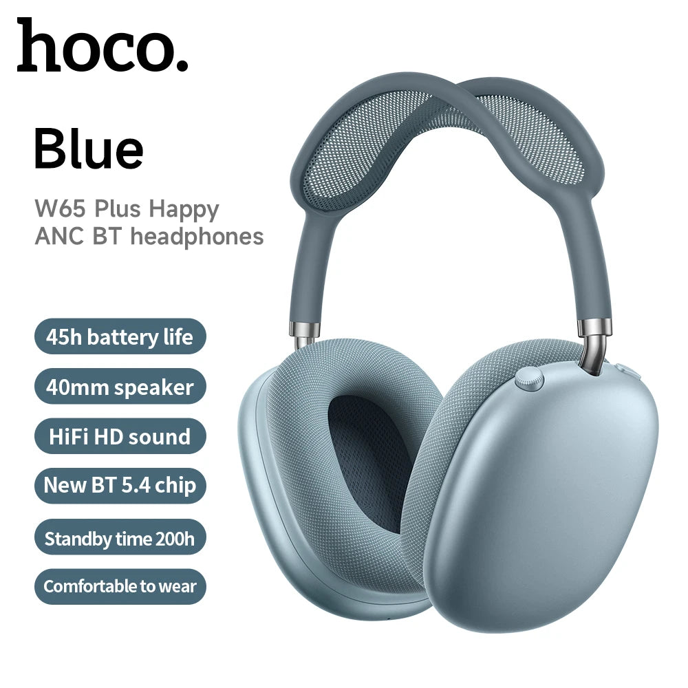 W65 Plus ANC Wireless Headphones – Bluetooth 5.4, 45H Playtime, Mic