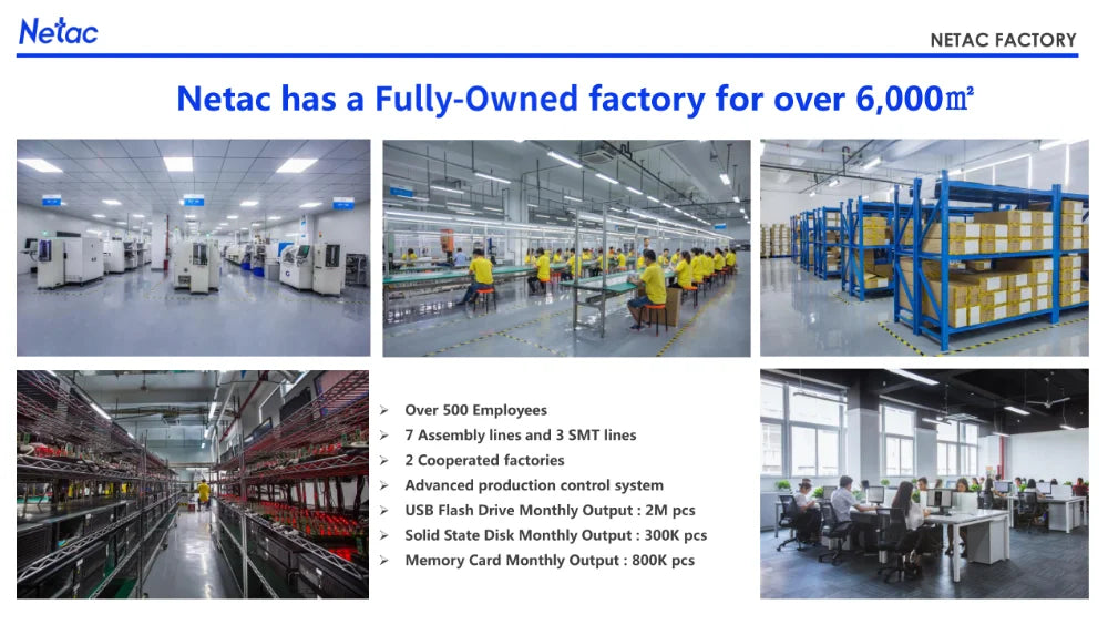 Netac ZSLIM Portable External SSD – Shockproof USB 3.0 Storage with 3-Year Warranty