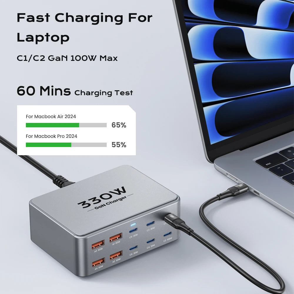 AS330W 330W GaN Desktop Charger – 10-Port USB-C & USB-A Fast Charging Station