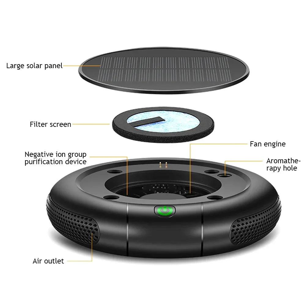 Solar USB Car Air Purifier with Ozone & Negative Ion Deodorization – Dual HEPA Purification (360° Clean Air)