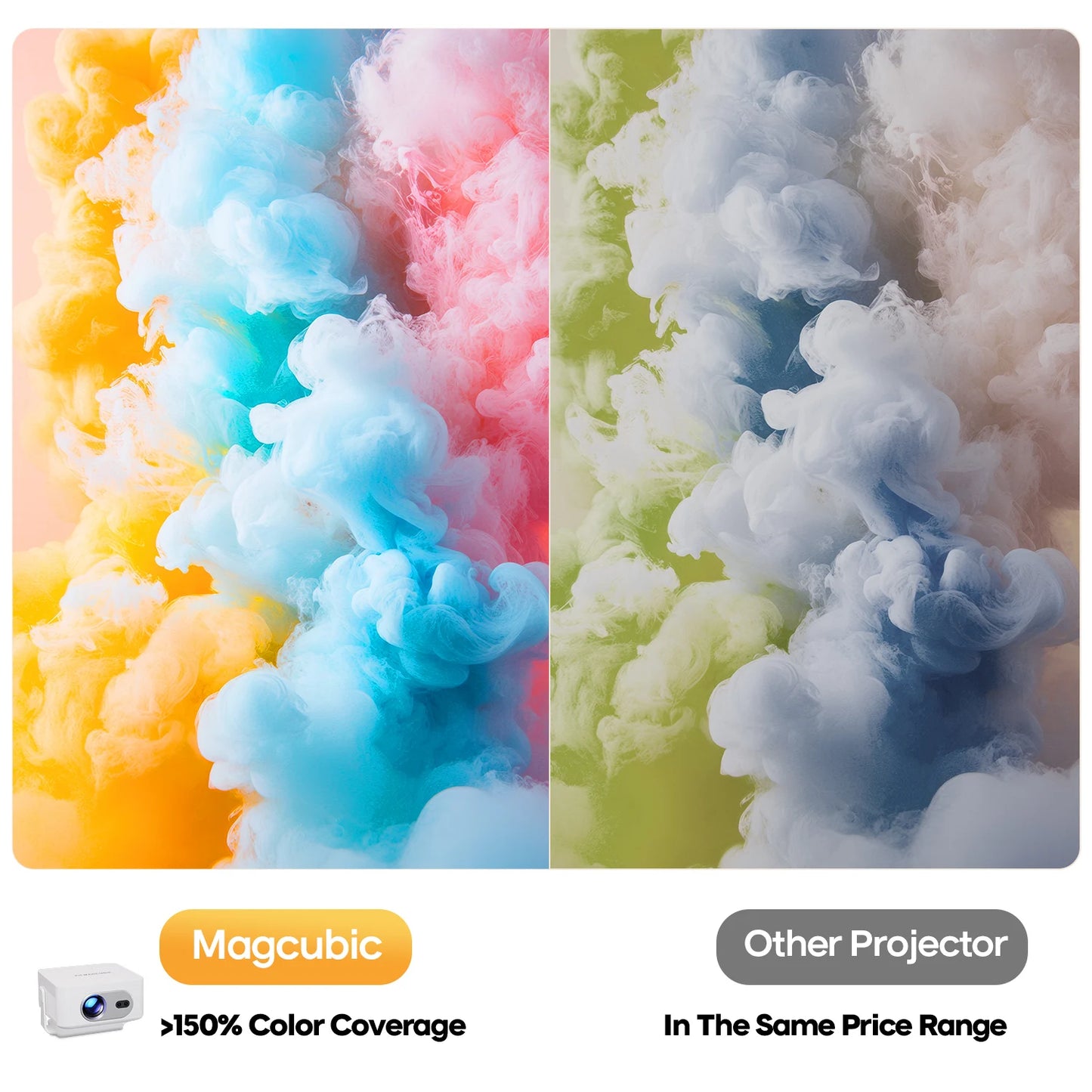 HY300 Max Smart Projector – Android 14, 400 ANSI, Auto Focus & Keystone