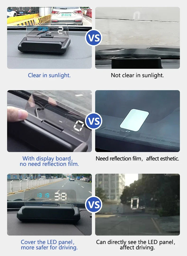 ZMFJH C500 OBD2 / T900 GPS Head-Up Display – Digital Speedometer with RPM, Fuel, Voltage & Alarm Alerts (KM/H & MPH)