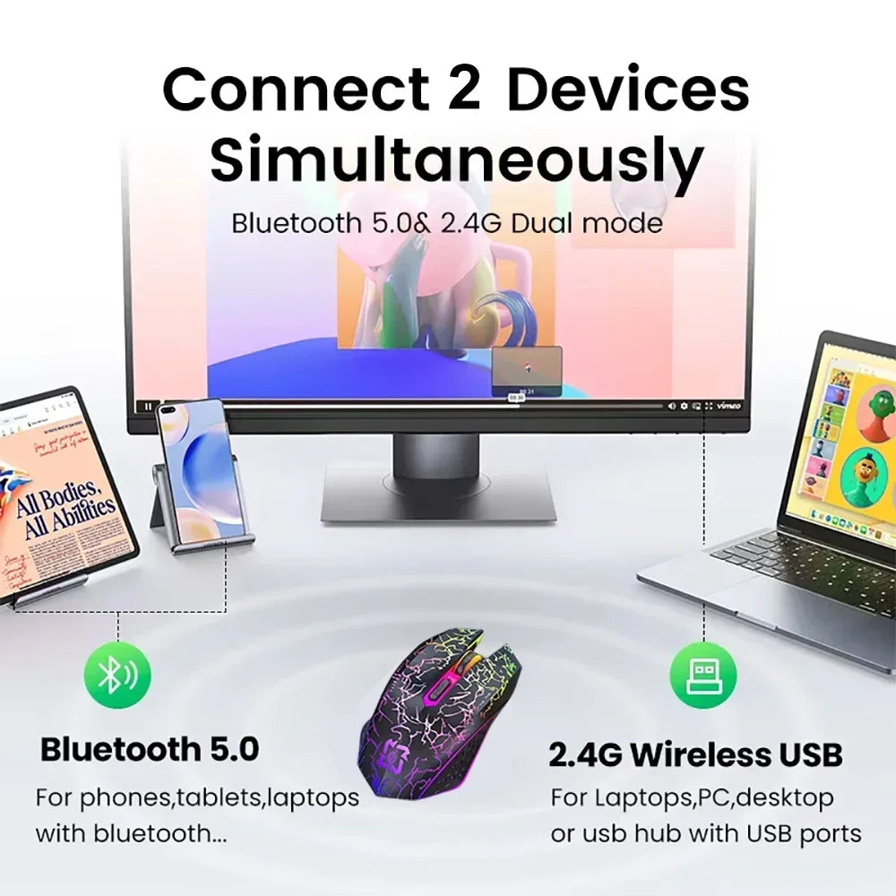 Bluetooth 5.2 & 2.4G Wireless Gaming Mouse – Rechargeable, Silent Click, 6-Button