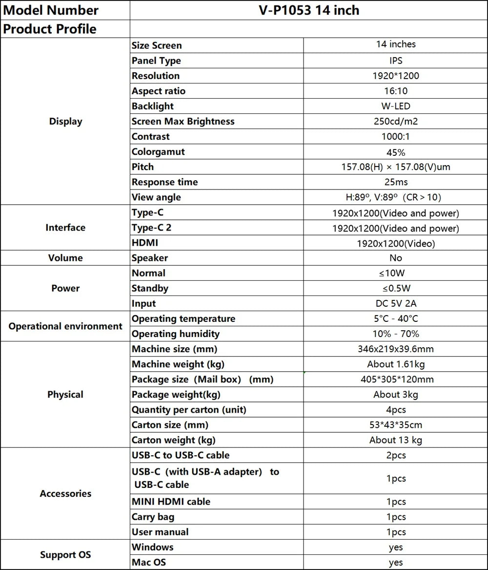 Rospider 16″ Triple Screen Laptop Extender IPS Monitor | 1920×1200 FHD | Dual Rotatable Screens | Type-C Portable Display