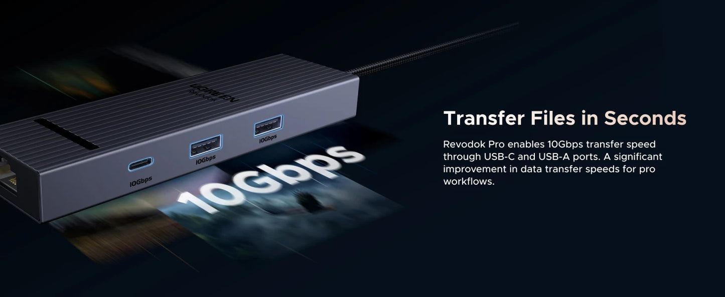 6-in-1 USB-C Hub for Steam Deck & ROG Ally – HDMI, Ethernet, 10Gbps, PD