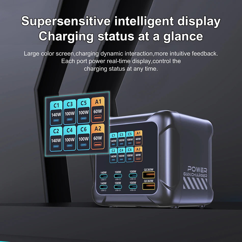 Ubigbuy 300W GaN Charger PPS PD 100W USB Type C 6-Port Digital Display Desktop Fast Charging Station for MacBook iPhone Samsung