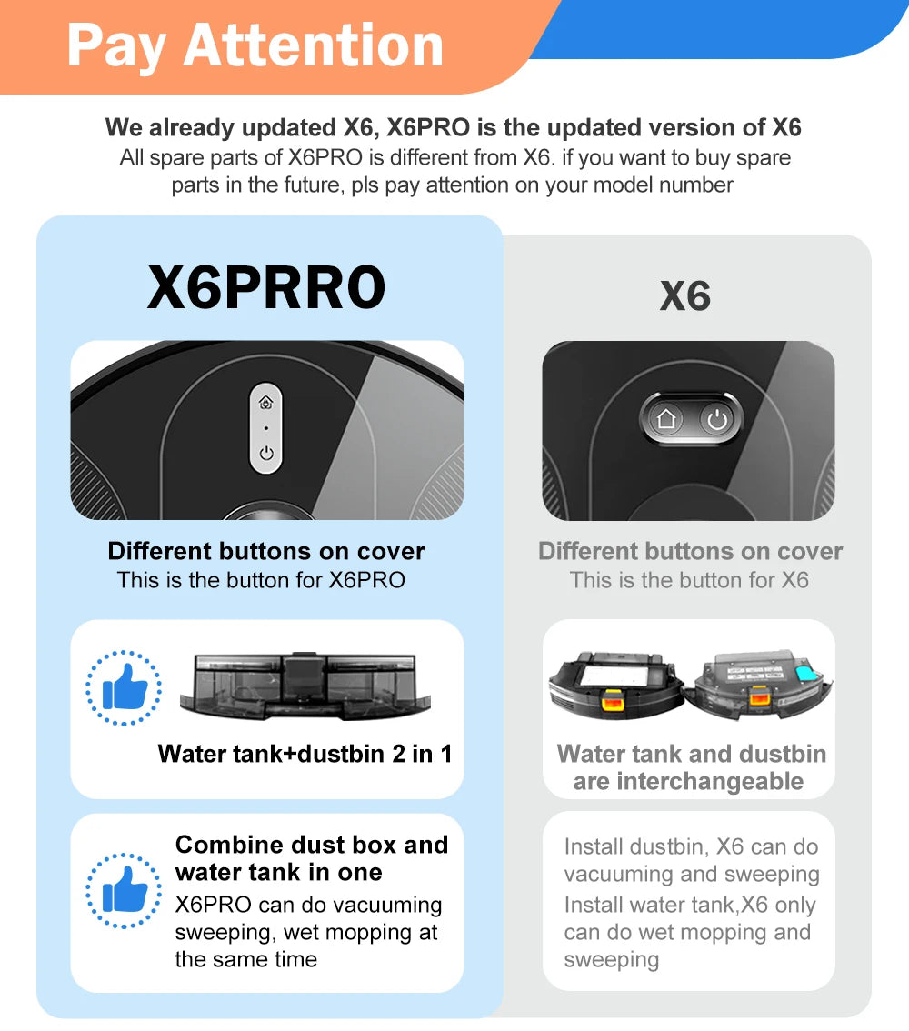 ABIR X6 Pro Robot Vacuum & Mop Combo – 6000Pa Power, Visual Mapping, Voice Control