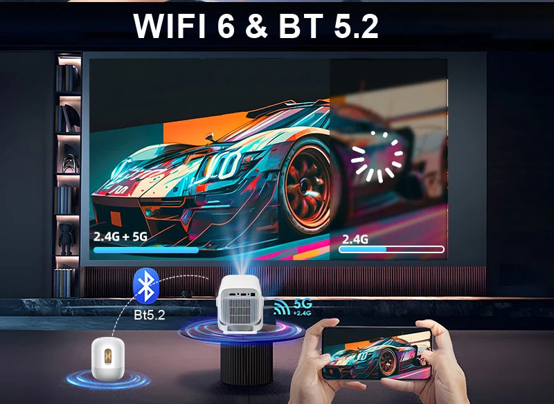 Mini Android Projector – 600 ANSI Brightness, Auto Keystone, Built-In Speaker