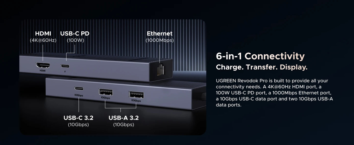 6-in-1 USB-C Hub for Steam Deck & ROG Ally – HDMI, Ethernet, 10Gbps, PD