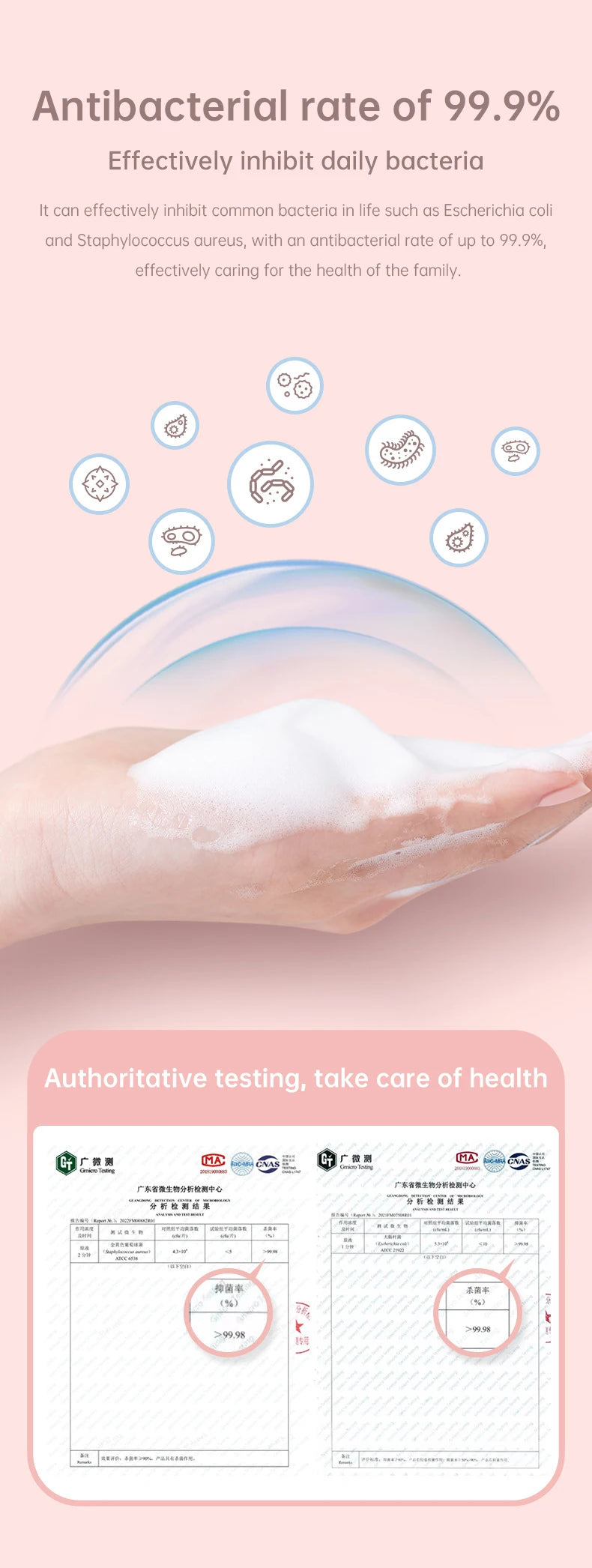 Cute Touchless Foam Soap Dispenser for Kids