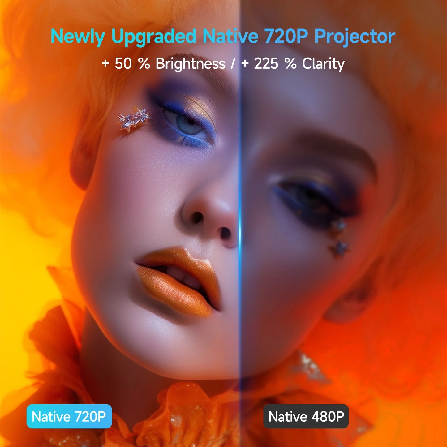 HY320 Portable Home Theater Projector – 720P Native, 4K Decode, BT 5.0