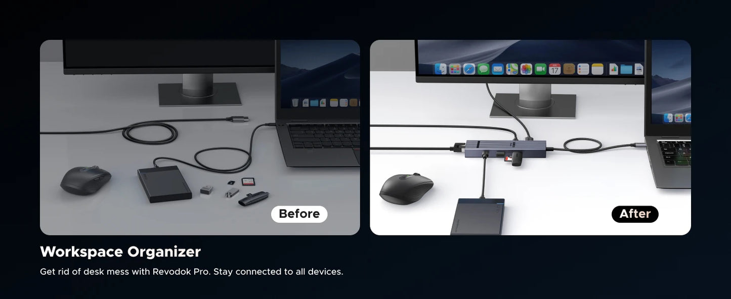 6-in-1 USB-C Hub for Steam Deck & ROG Ally – HDMI, Ethernet, 10Gbps, PD