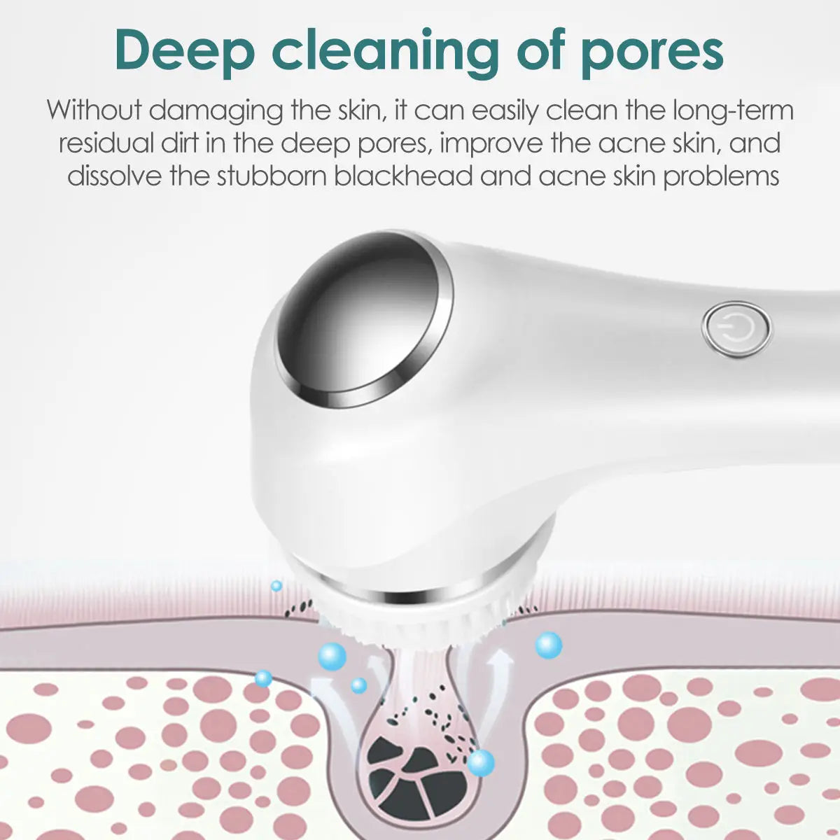IPX7 Waterproof Facial Cleansing Brush – USB Rechargeable Deep Clean Device