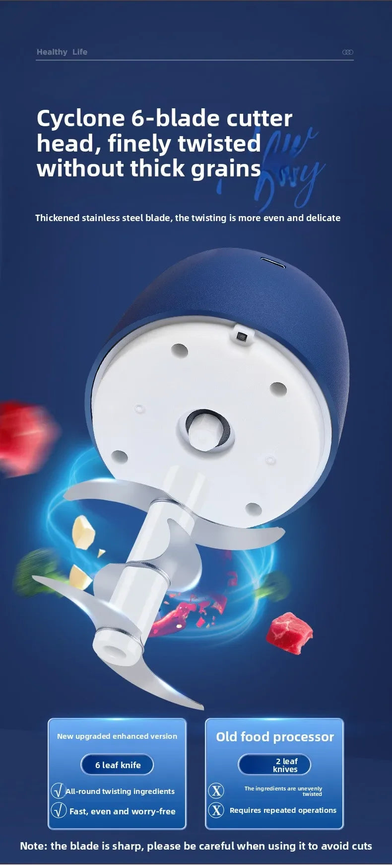 TINGBAI Portable Electric Garlic Chopper – 6-Blade USB-C Rechargeable Food Grinder
