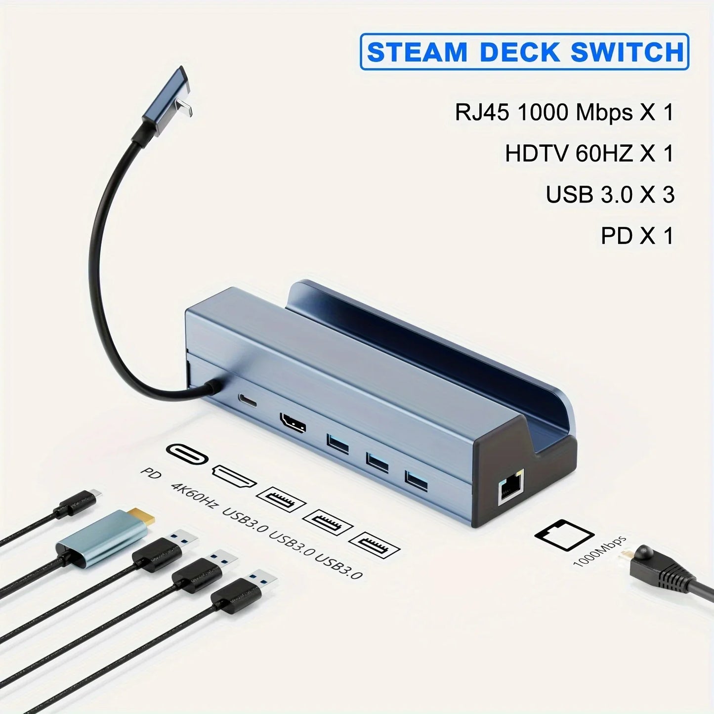 6-in-1 USB-C Hub for Steam Deck & Switch – 4K HDMI, Ethernet, PD100W