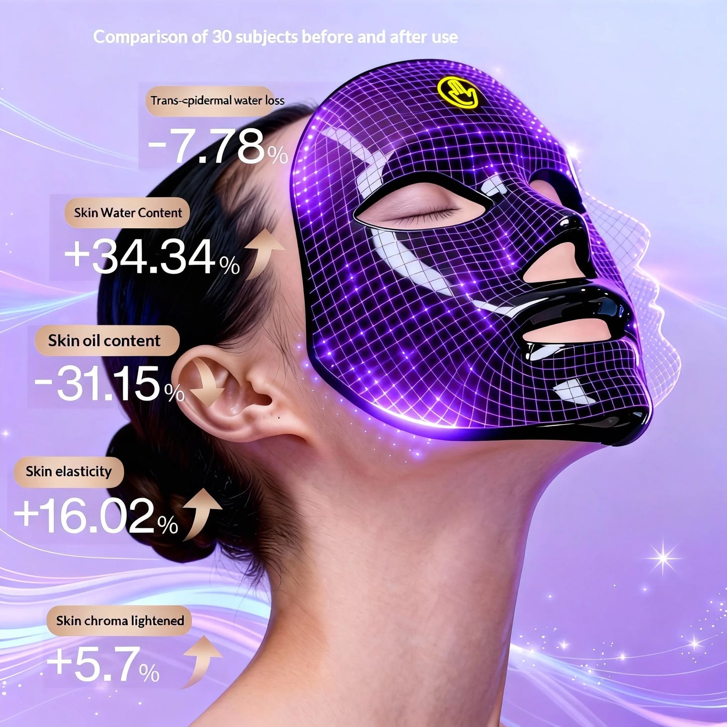 7-Color LED Light Therapy Face Mask – Lifting, Whitening & Anti-Wrinkle Care