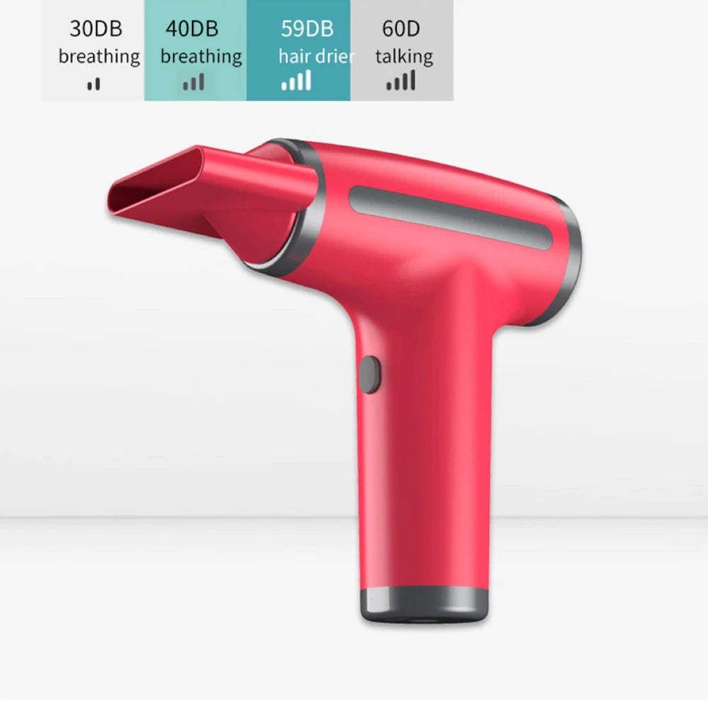 PDQ Wireless Ionic Hair Dryer – 4-Speed Portable Air Blower Kit