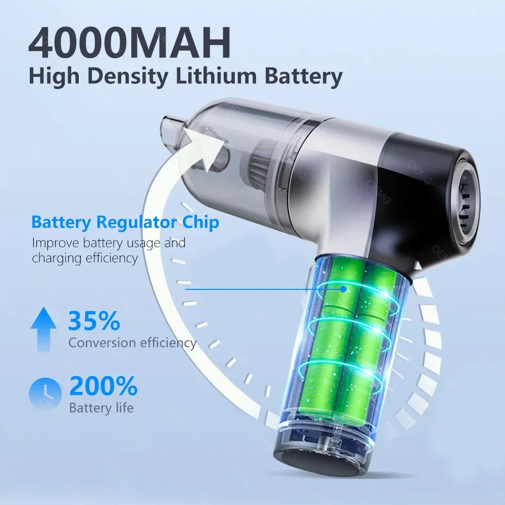 CENRR Handheld Vehicle Vacuum Cleaner – Brushless Motor, Multi-Nozzle Car & Home Cleaner
