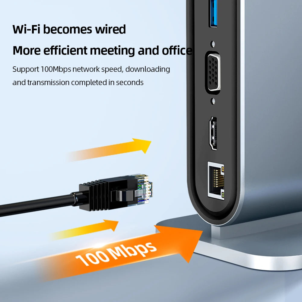 12-in-1 USB-C Docking Station – 4K HDMI, 100W PD, RJ45, Card Reader Hub