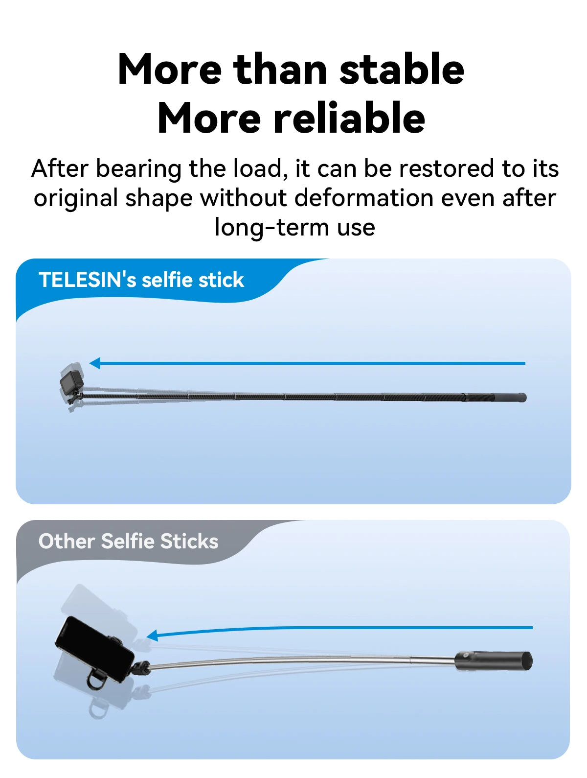 Carbon Fiber Selfie Stick 3m – Lightweight Extendable Pole for GoPro & Action Cameras