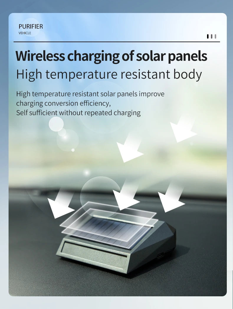 Kebidumei Solar Car Air Purifier with Type-C Charging – Auto Start/Stop Negative Ion & Active Oxygen Deodorizer
