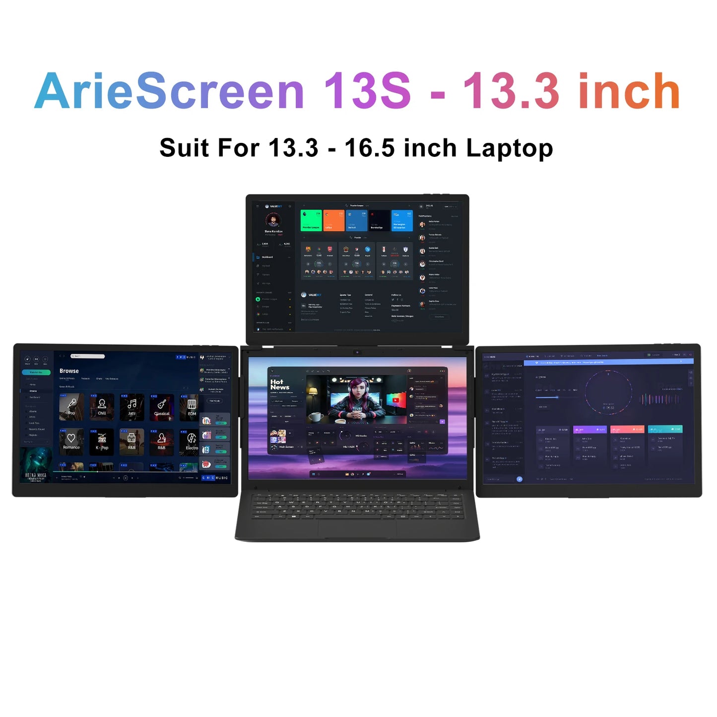 ArieScreen 13S Pro Portable Triple Screen Monitor – 14″ IPS, Type-C, 1920×1280
