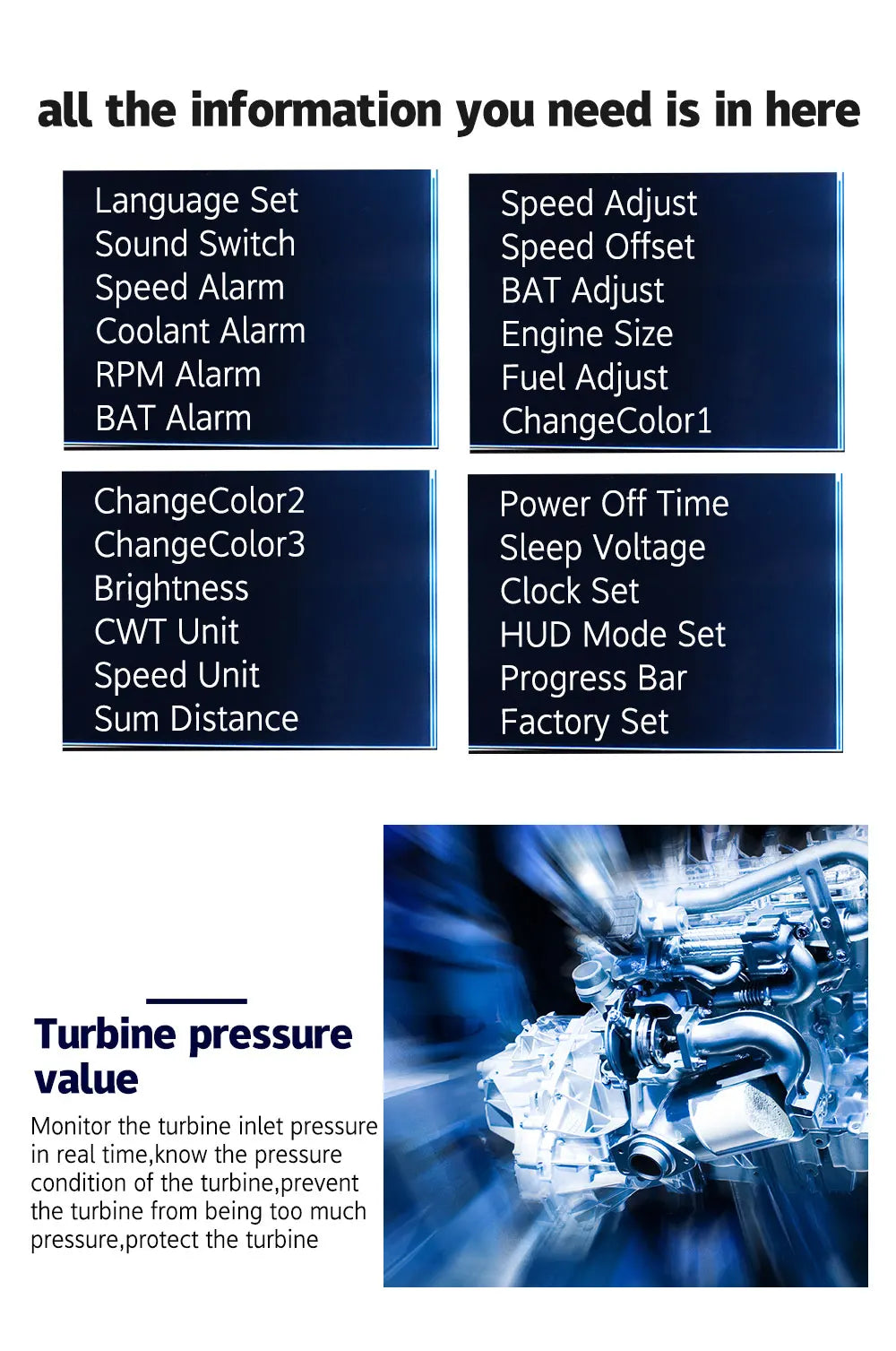 P15 OBD Smart Head-Up Display – Digital Speedometer, RPM, Water & Oil Temperature, Turbo Pressure, OBD2 Multi-Function HUD