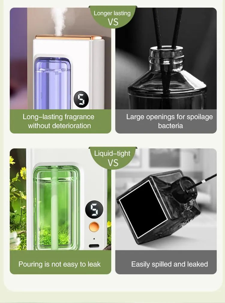 ZAOXI Smart Aromatherapy Diffuser – USB-C Rechargeable, Ultra-Quiet, Wall or Desk Mount