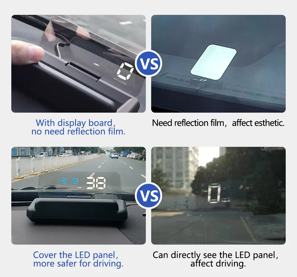 ZMFJH C500 OBD2 / T900 GPS Head-Up Display – Digital Speedometer with RPM, Fuel, Voltage & Alarm Alerts (KM/H & MPH)