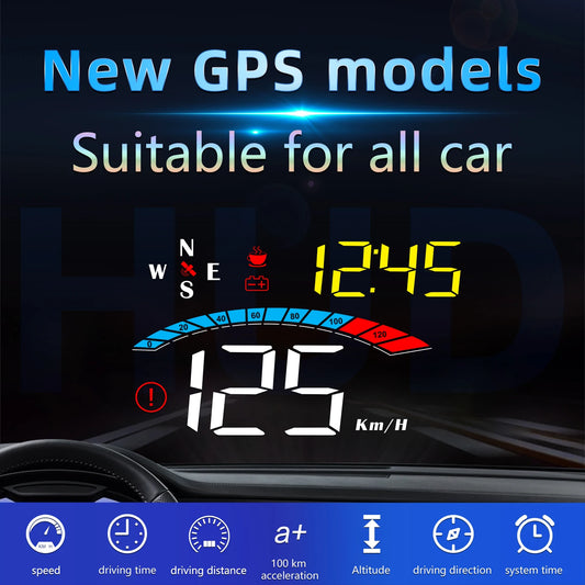 ZMFJH GPS + Beidou Car Head-Up Display – USB Powered Digital Speedometer HUD with Compass, Overspeed Alarm & Auto Brightness