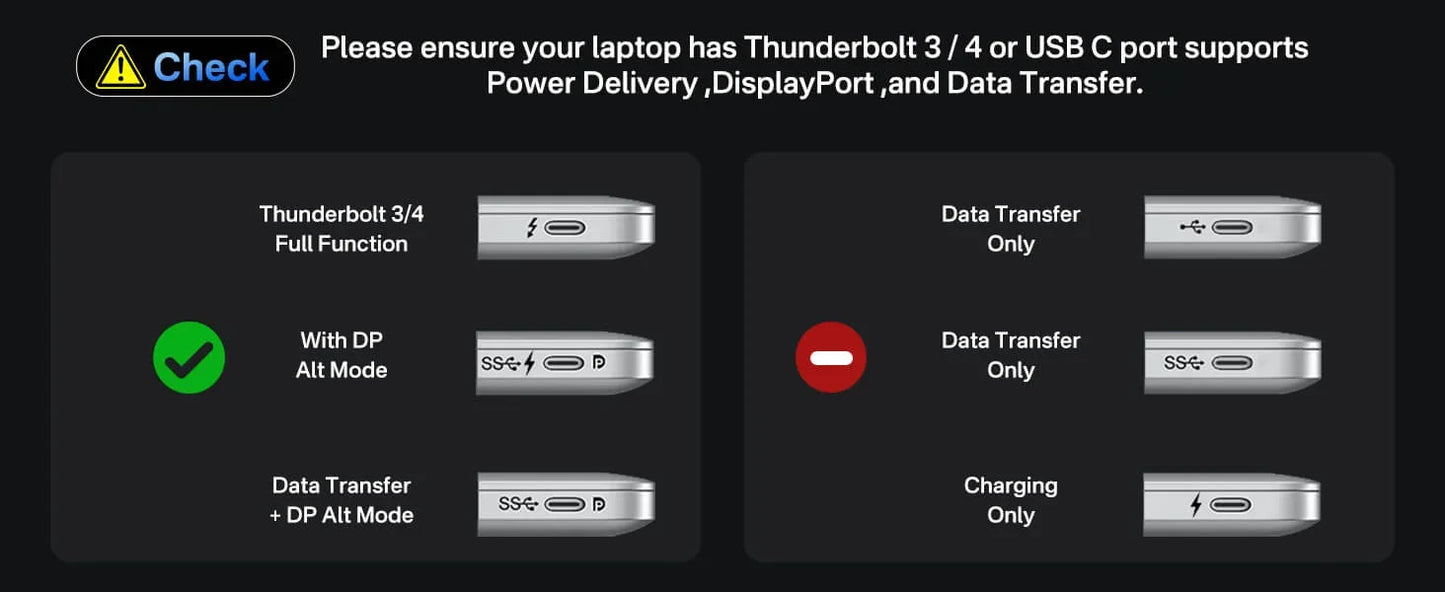 DS-0203 14-in-1 USB-C Docking Station – Triple Display HDMI Hub with 100W PD & Ethernet